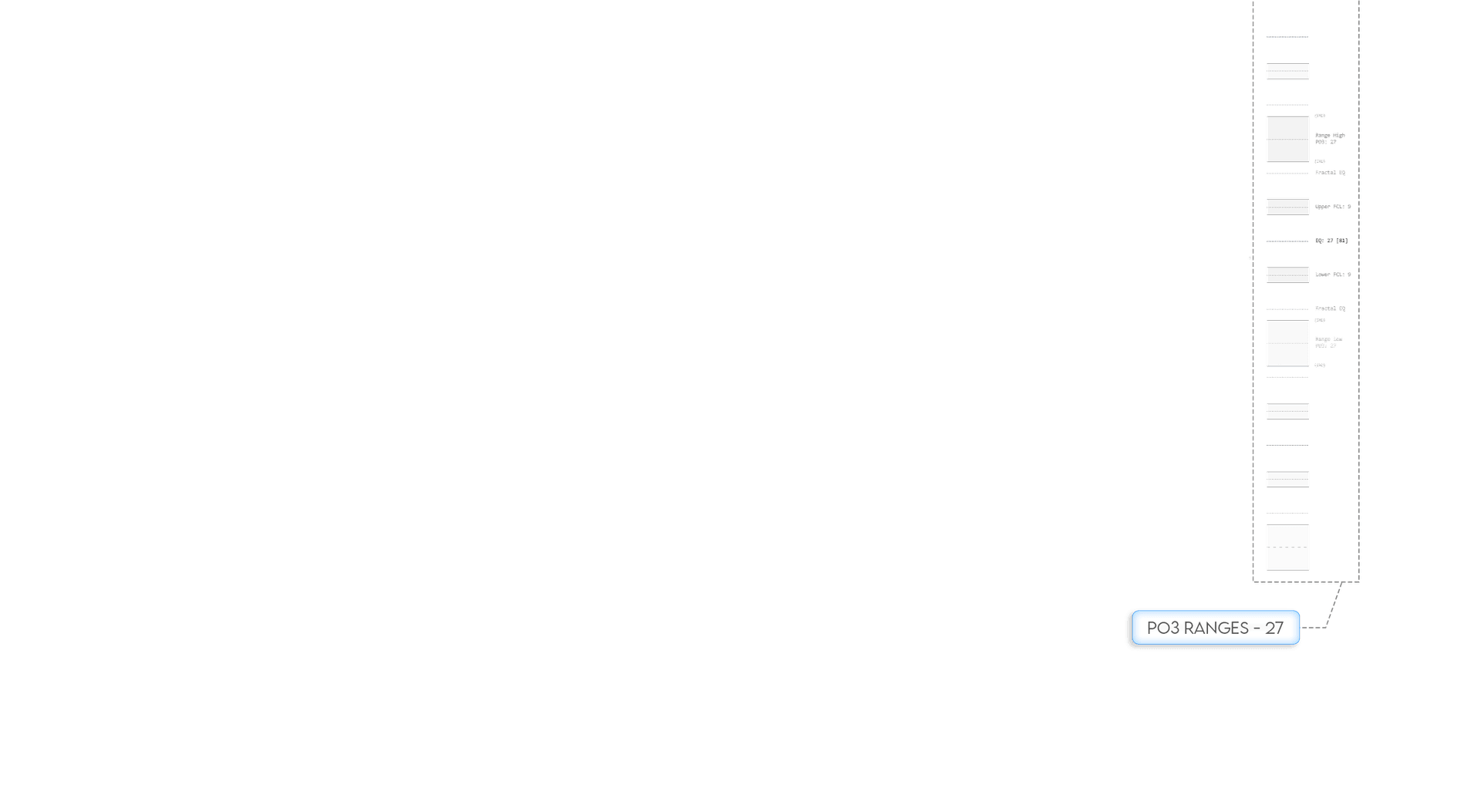 PO3 Range Engine [TMR]