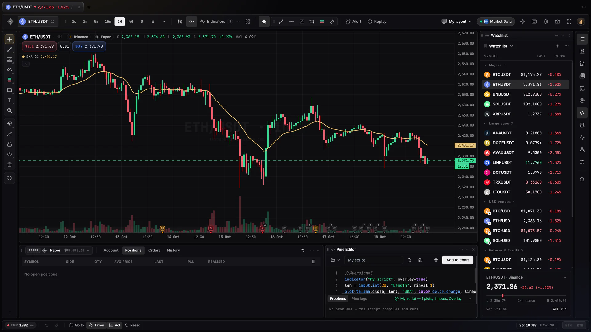 TMR Terminal: the Pine Editor docked under an Ethereum chart, reporting that the script compiles and runs